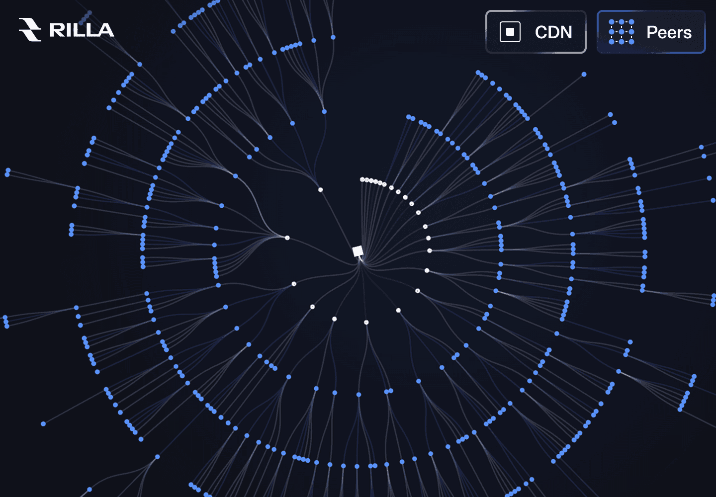 Rilla demos live P2P CDN with 20% network failure test