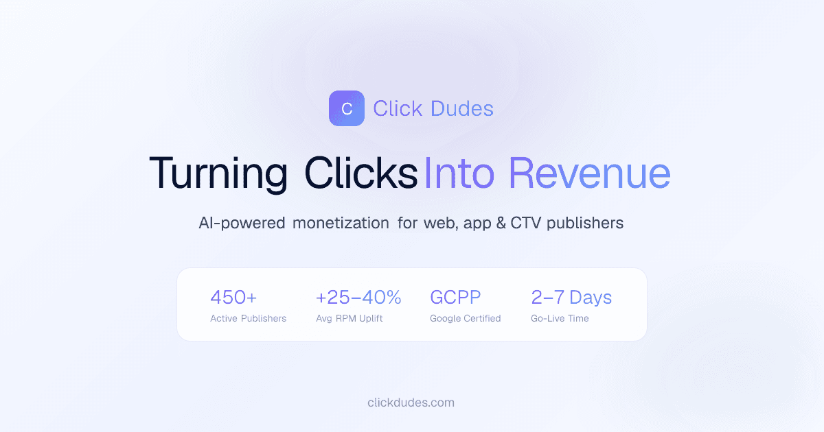 Click Dudes says 250 publishers see 25–40% RPM lifts