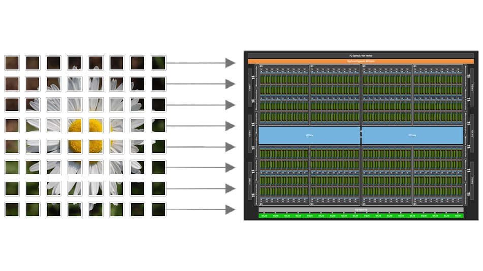 NVIDIA adds CUDA Tile to existing C++ GPU codebases