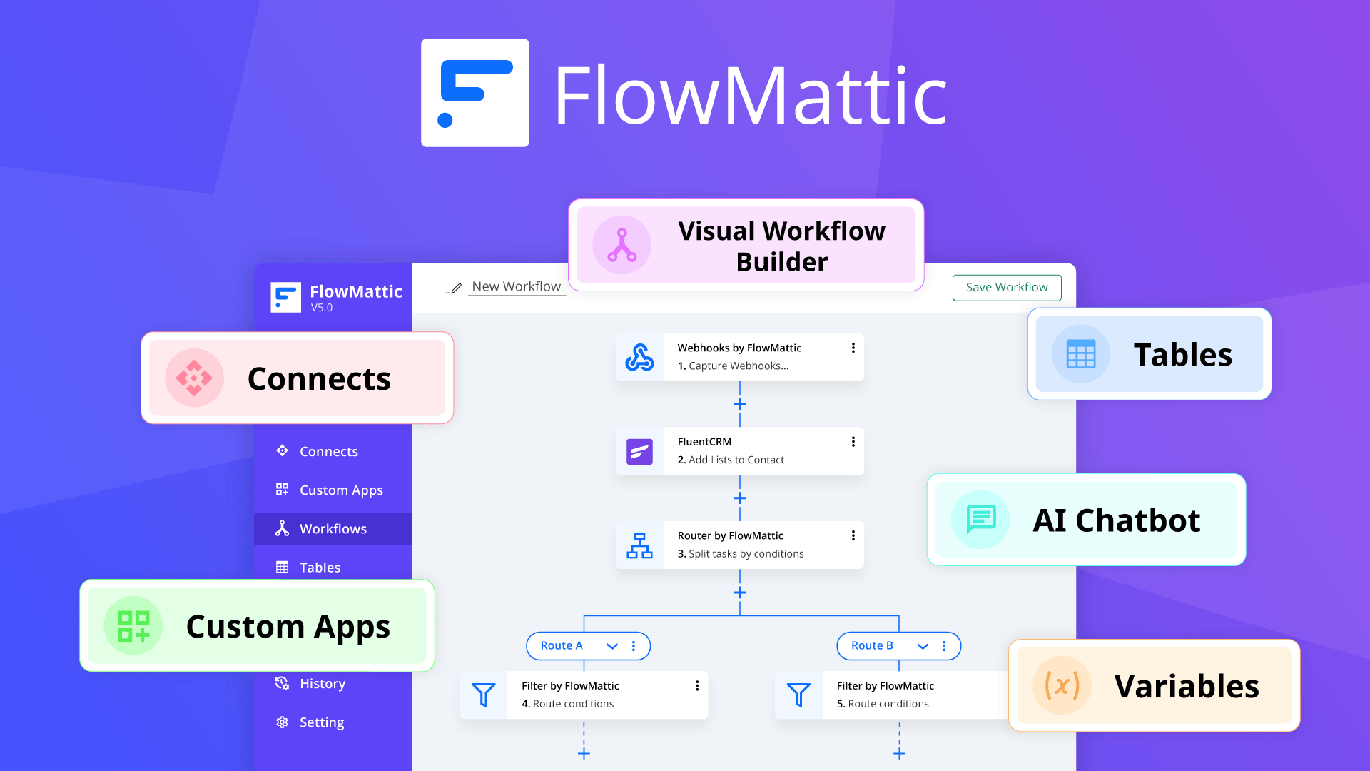 Vimeo OTT launches 731-app no-code automation suite via FlowMattic