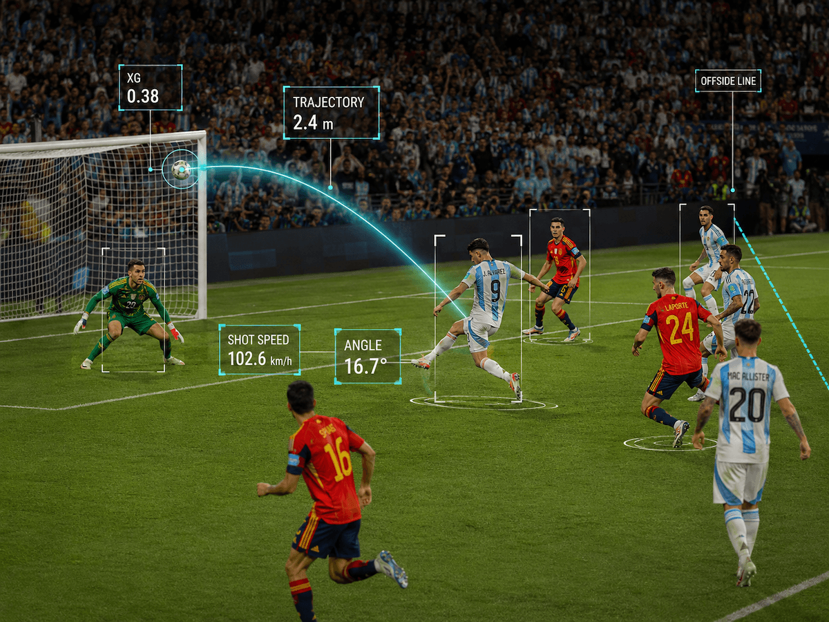 Bornan Sports Technology proposes AI-driven officiating to automate sports decision-making