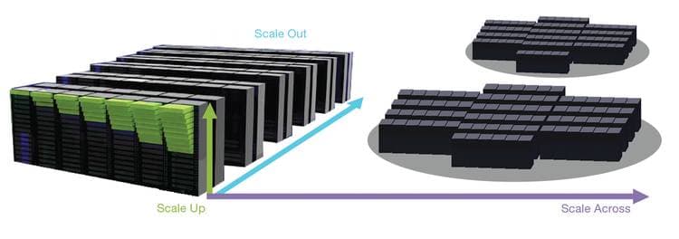 Coherent Scales Photonics Manufacturing for AI Infrastructure Demands