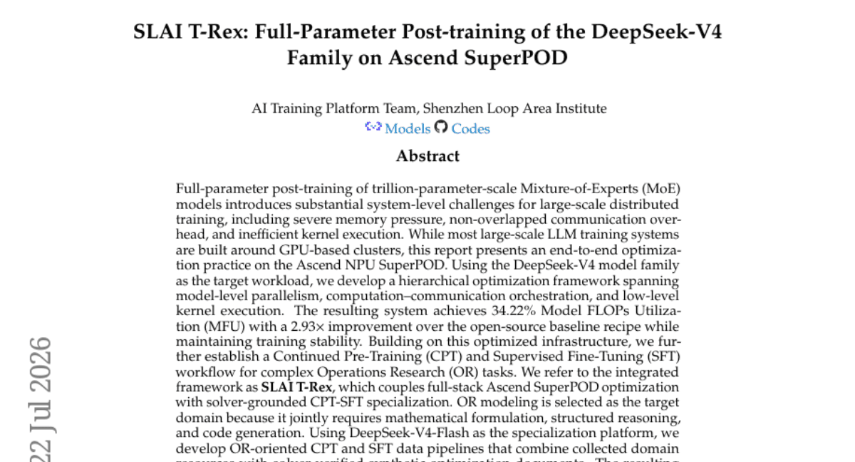 SLAI T-Rex hits 34% MFU and optimizes trillion-parameter MoE training