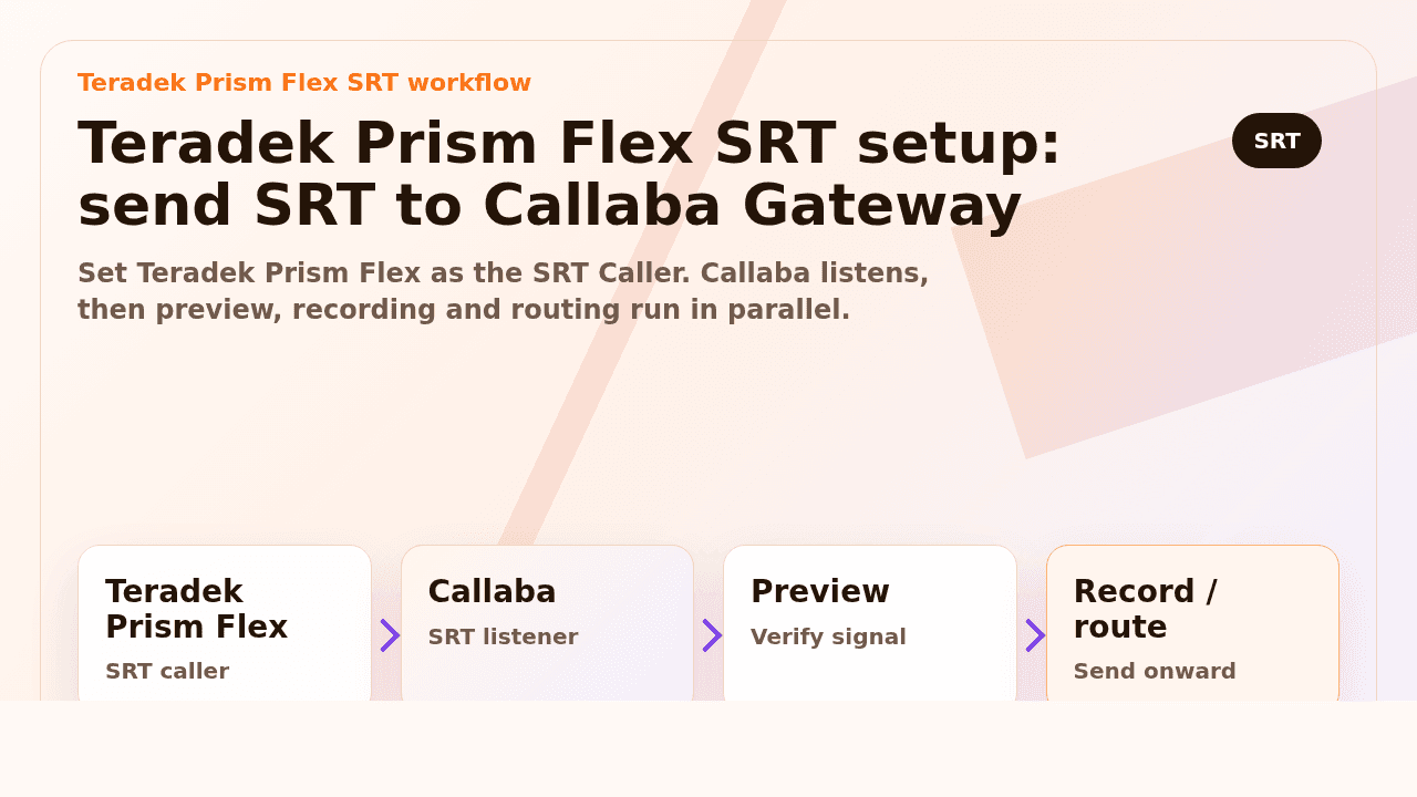 Teradek Prism Flex sends SRT feeds into Callaba Gateway