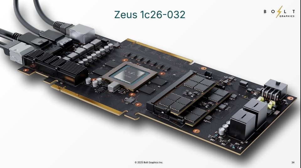 Bolt Graphics Zeus GPU targets 2027 launch to challenge Nvidia dominance