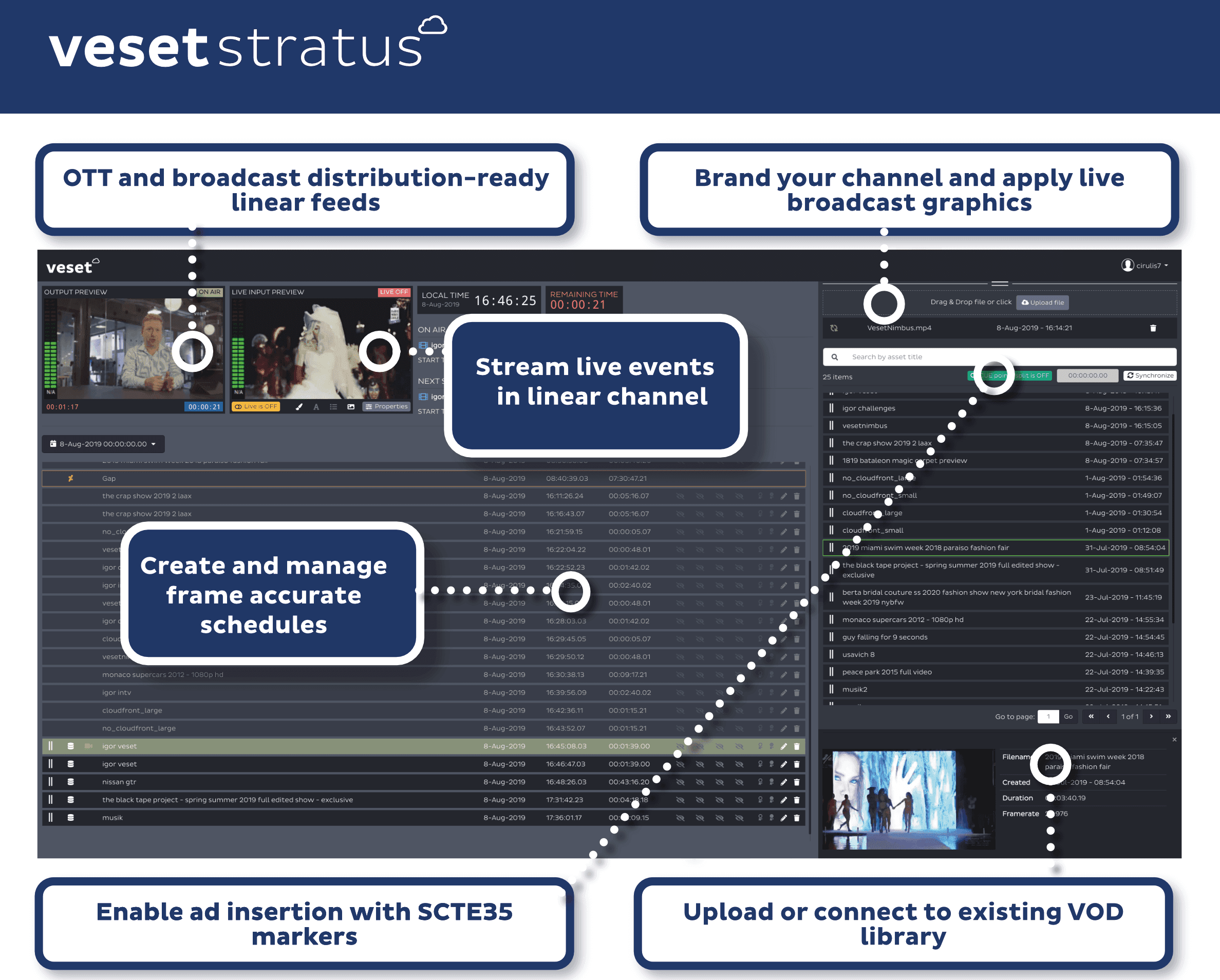 Veset launches Stratus SaaS for sub-one-hour linear channel creation
