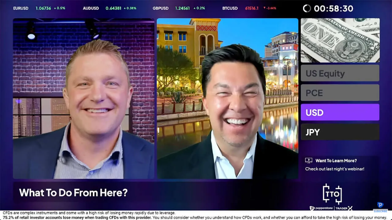 Pepperstone used Singular.live for live trading show "The Trade Off"