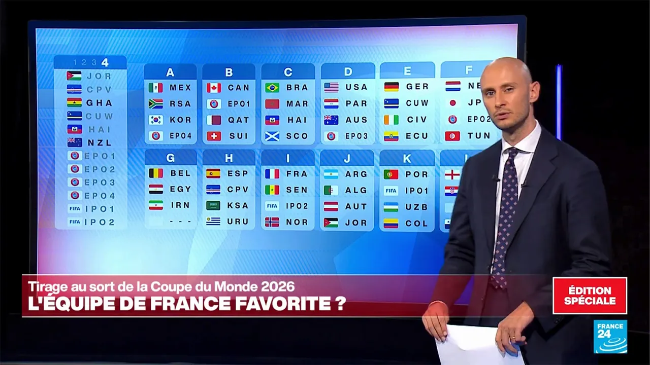 France 24 automates World Cup graphics with cloud-native HTML5 workflow