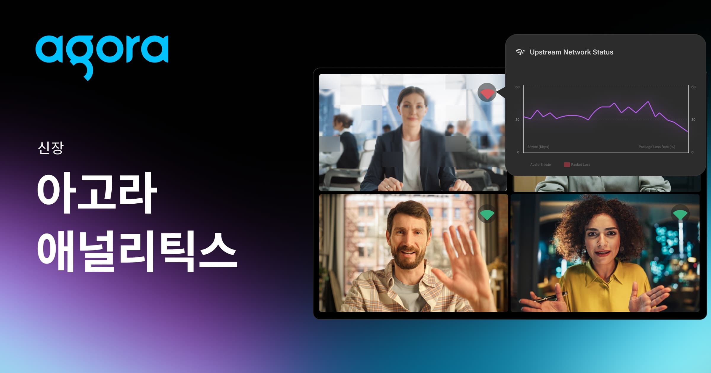 Agora Analytics Monitors QoE for Real-Time Voice, Video, and Live Streaming SDKs