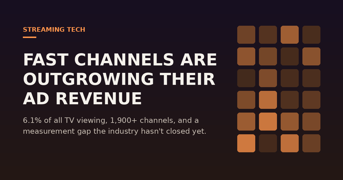 title FAST Channels Are Outgrowing Their Ad Revenue
