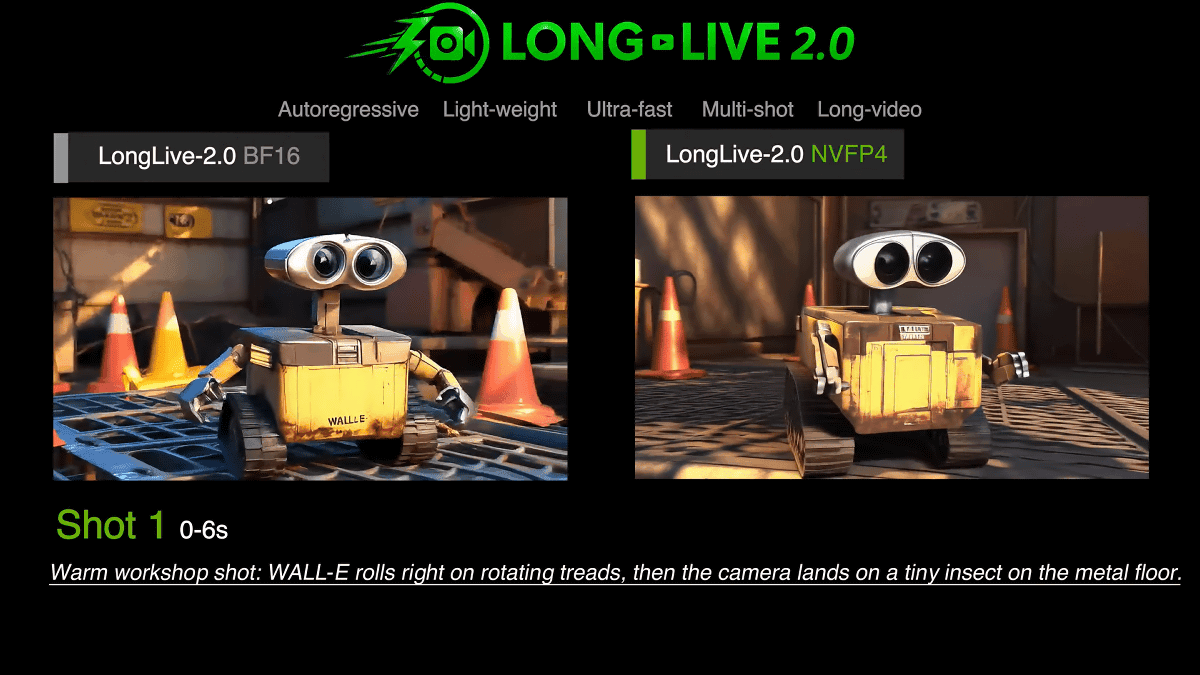 NVIDIA’s LongLive-2.0 targets real-time video generation with FP4 training