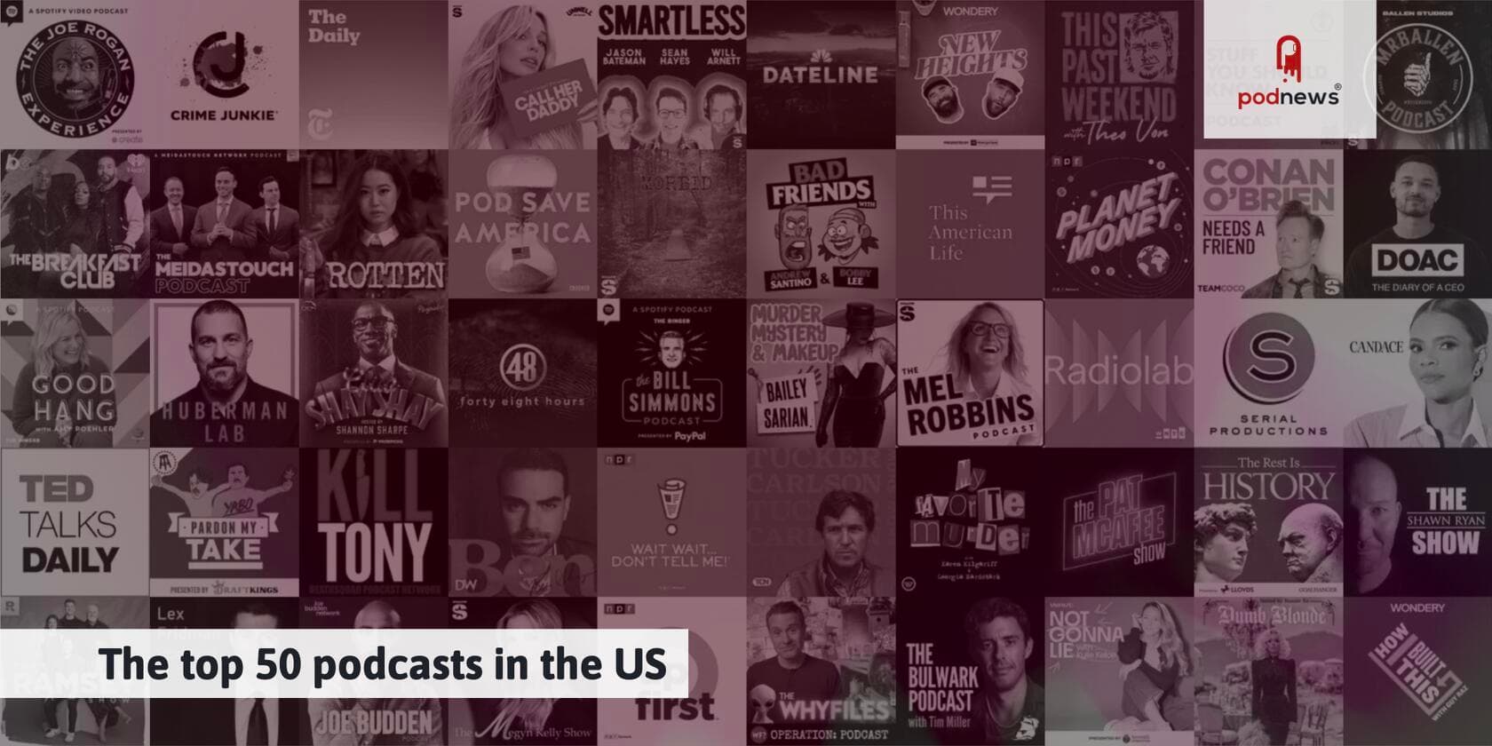 Netflix distribution propels Bill Simmons as AI-driven ad-blocking threats emerge