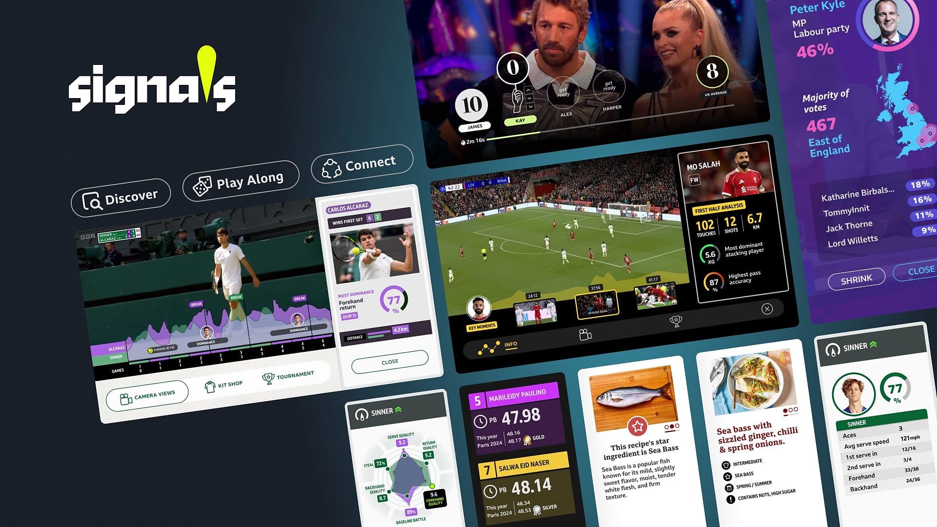BBC R&D tests interactive moments inside live TV broadcasts