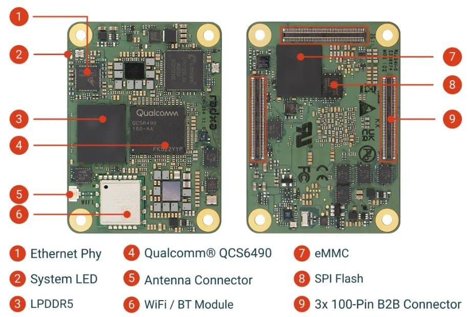 Radxa previews Qualcomm-powered modules for high-density edge video processing