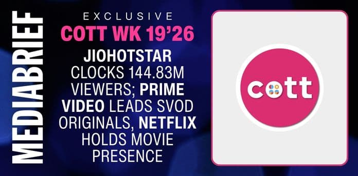 JioHotstar reaches 144.83 million viewers in Week 19'26