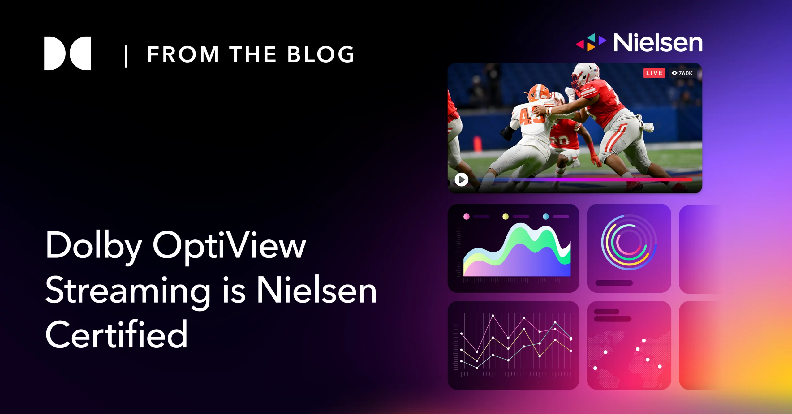 Dolby OptiView Streaming achieves Nielsen certification for audience measurement