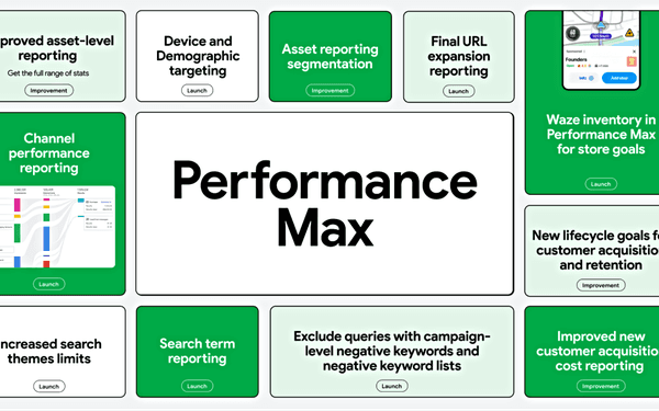Google automates Performance Max video ads with AI-generated voice-overs