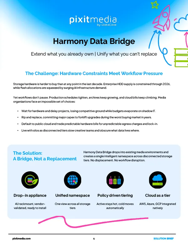 Pixitmedia Unifies On-Premise and Cloud Storage with Harmony Data Bridge
