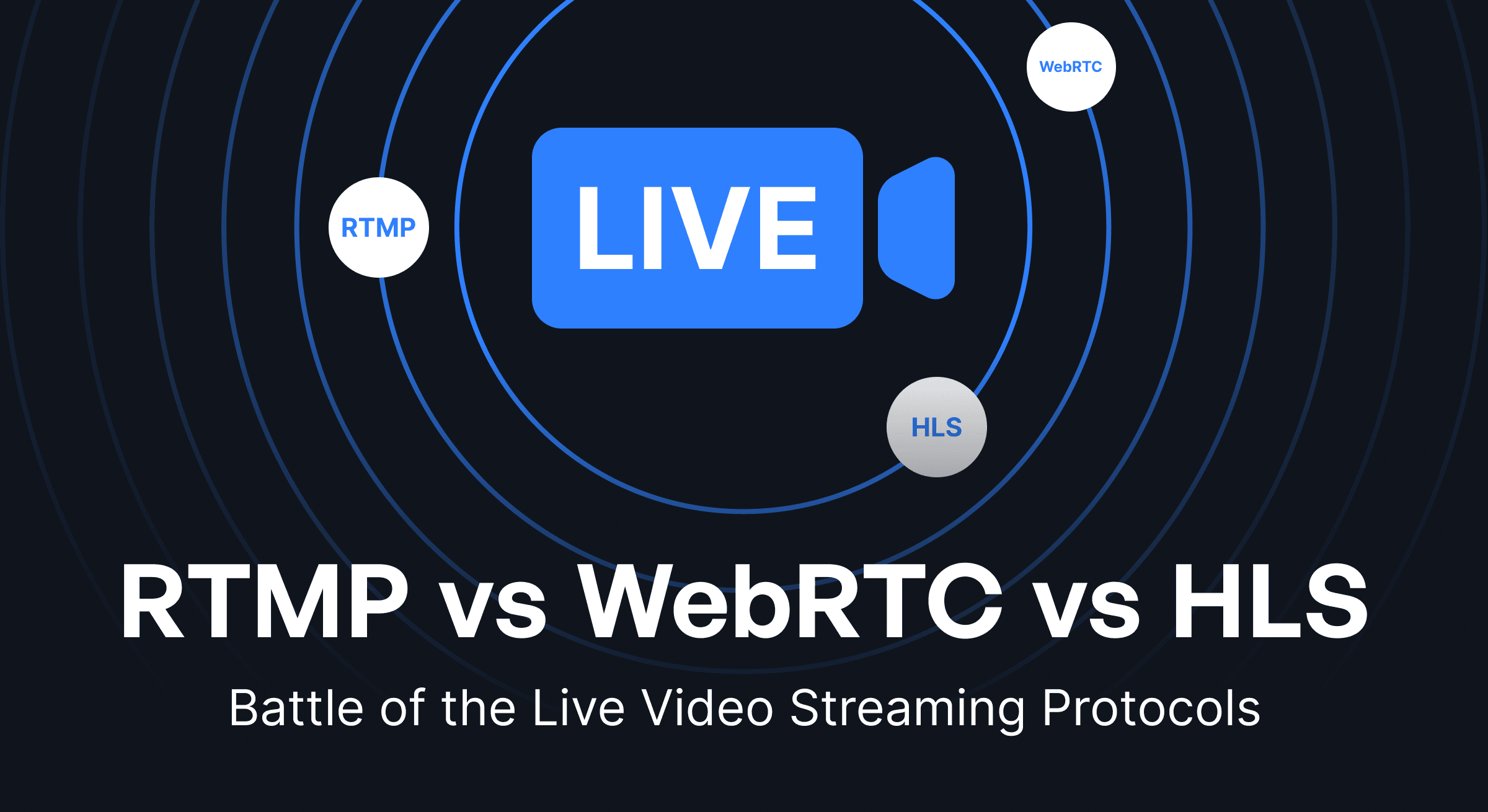 100ms compares RTMP, WebRTC, and HLS for live video