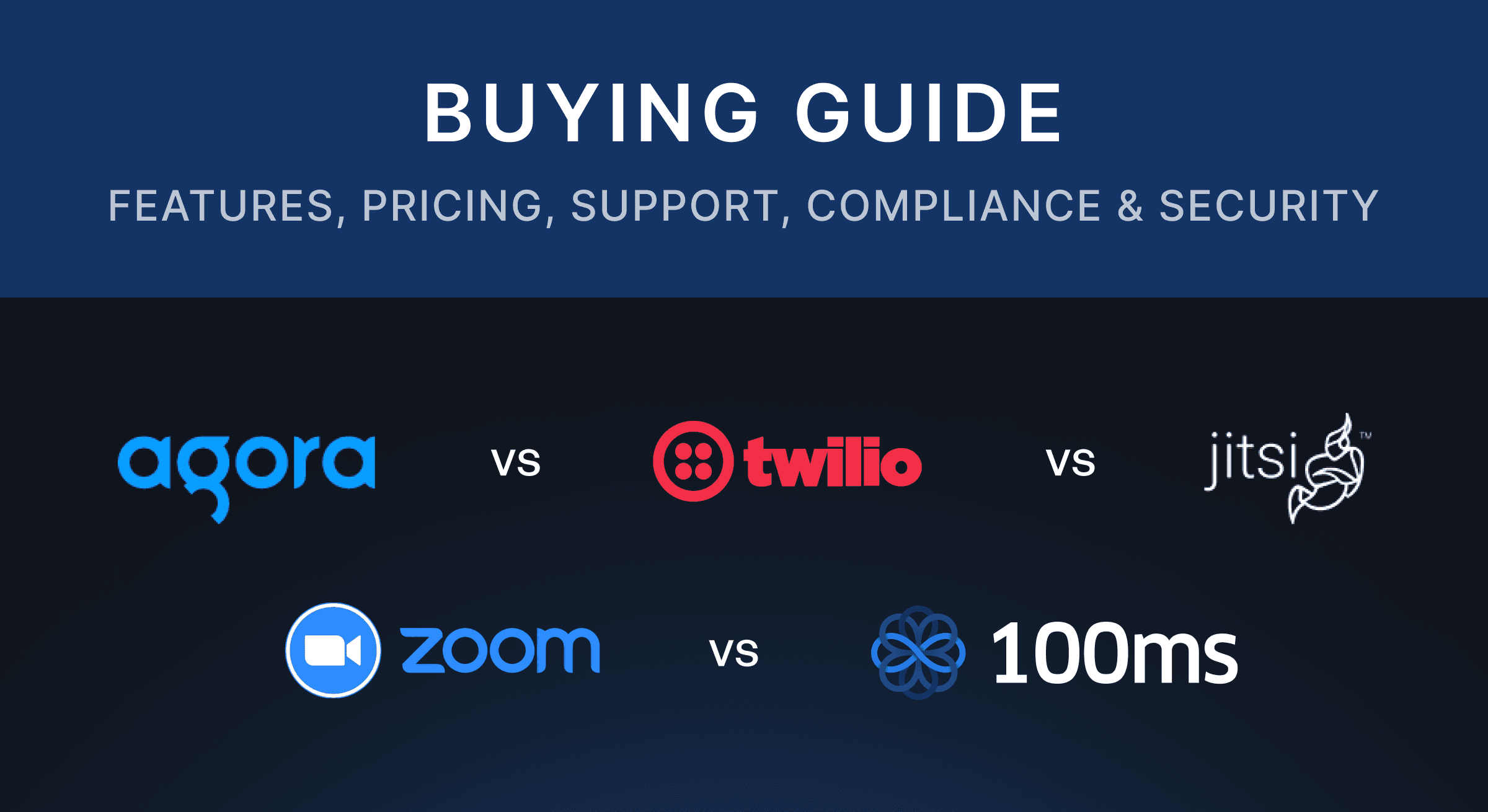 100ms compares Agora, Twilio, Jitsi, Zoom in video APIs