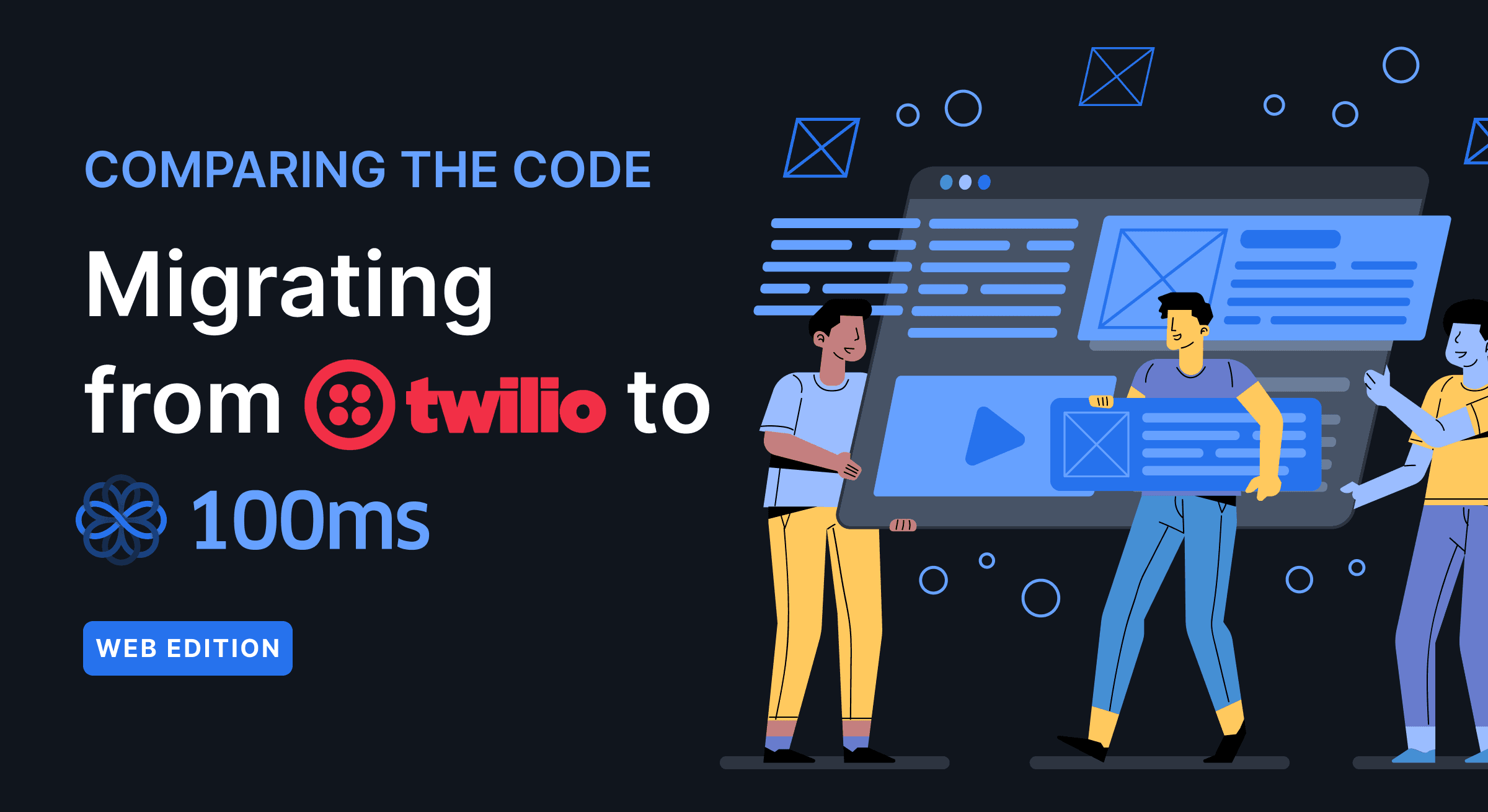 100ms compares its live SDKs with Twilio Video migration