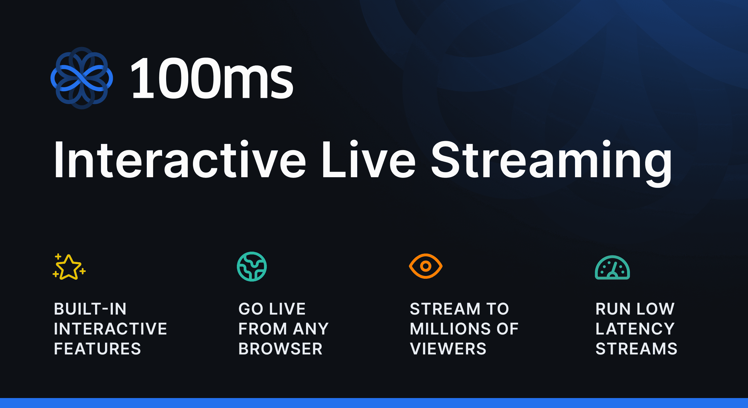 100ms adds browser-based two-way live streaming SDK