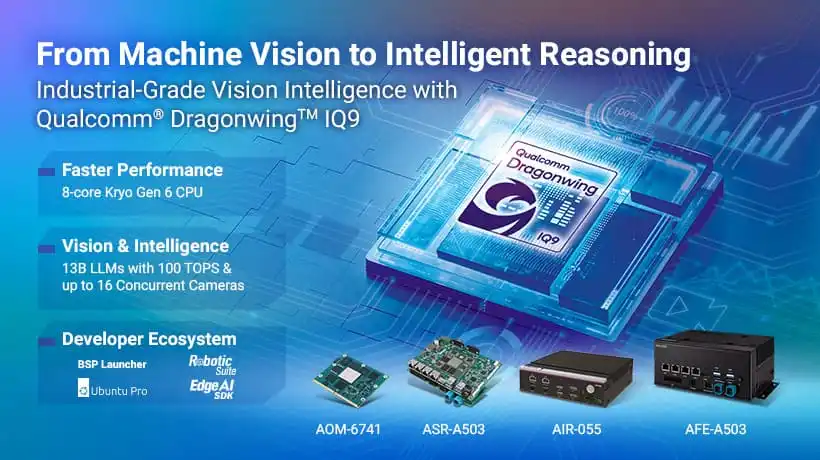 Advantech launches industrial edge platforms with 100 TOPS AI performance