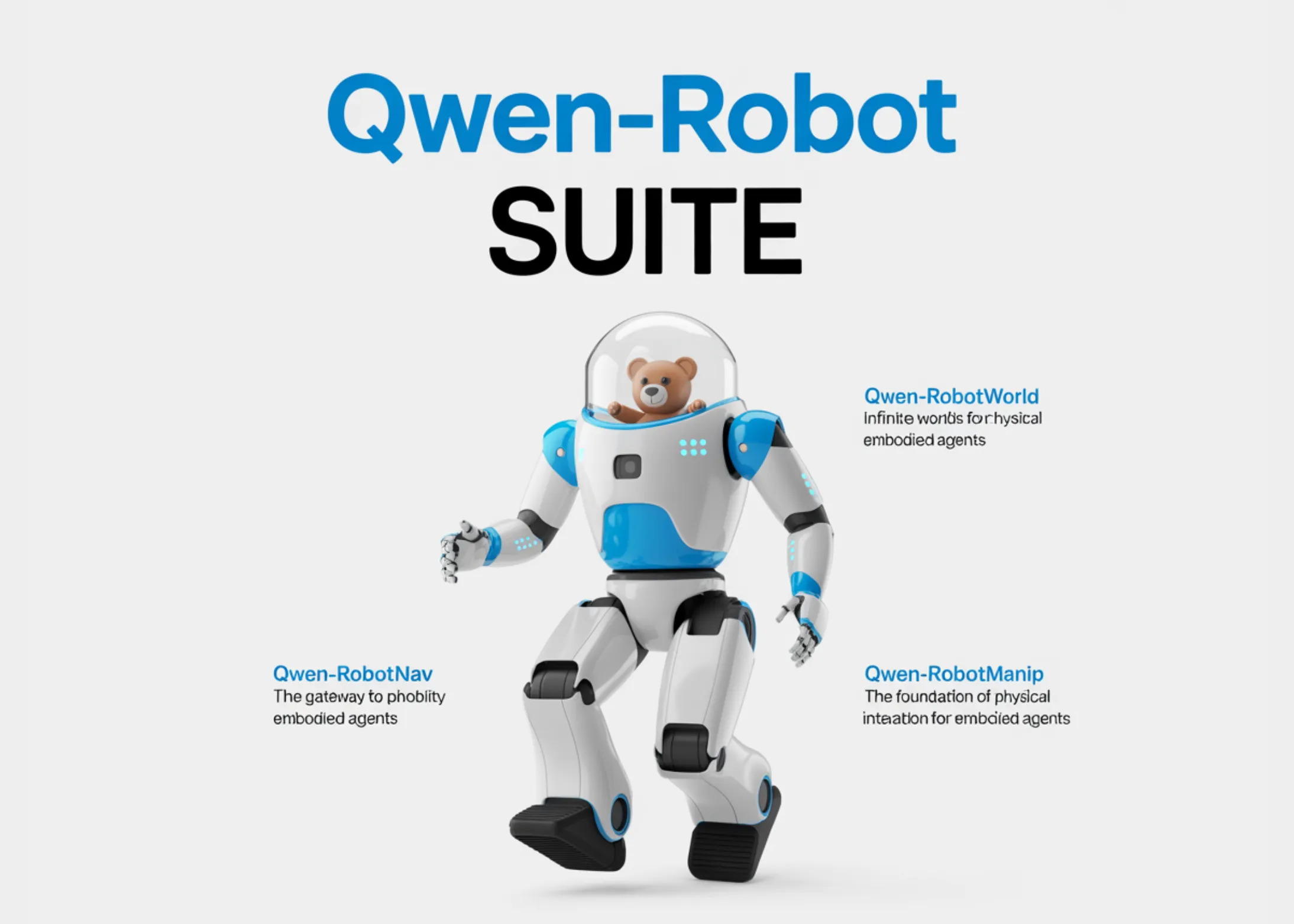 Alibaba launches Qwen-RobotSuite to bridge the gap between AI and robotics