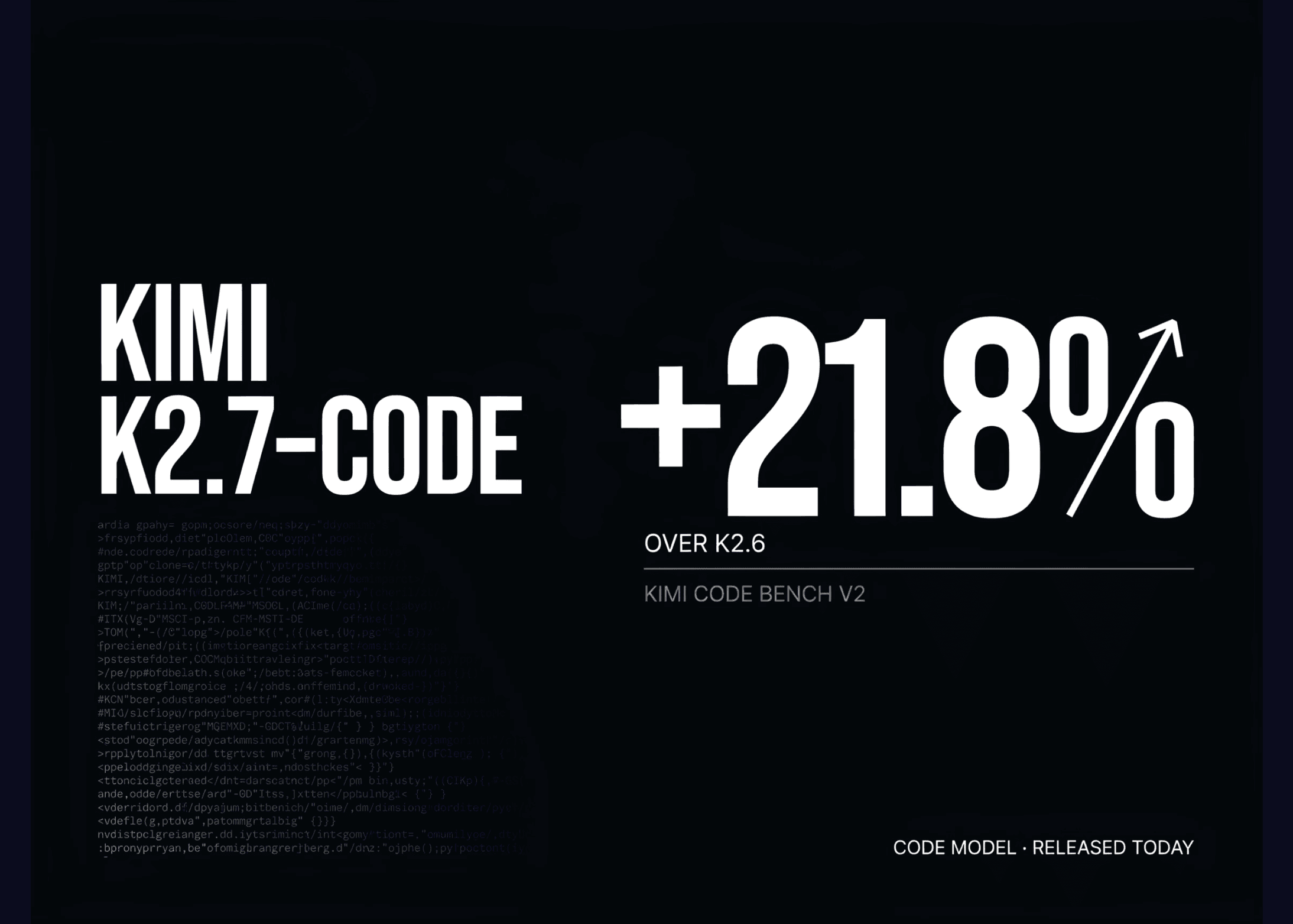 Moonshot AI launches open-weight Kimi K2.7-Code model with 30% efficiency boost