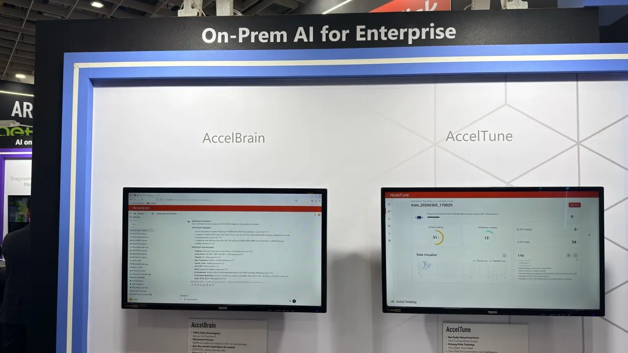Innodisk launches five-layer Edge AI ecosystem for secure on-premises video