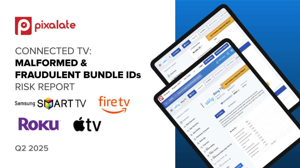 38% of CTV bundle IDs were malformed in Pixalate report