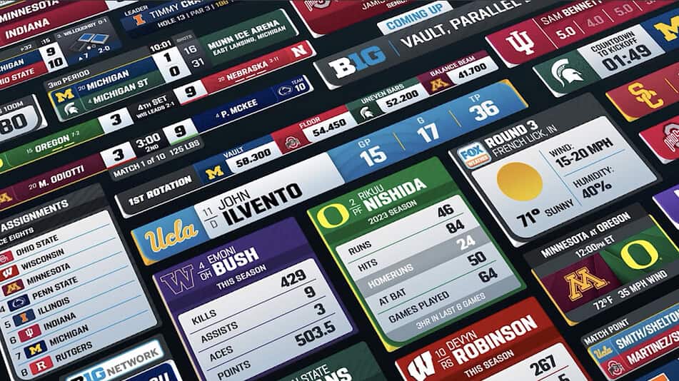 Scorebug design shifts toward data-rich minimalism and streaming-first personalization