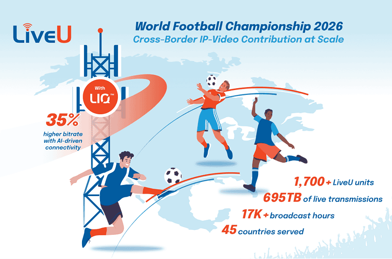 LiveU record 1,700 field units power 31,000 World Cup transmissions