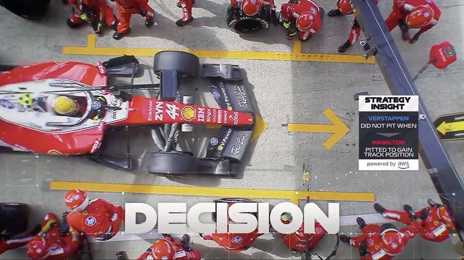 F1 and AWS launch real-time 'Strategy Insight' graphics for Hungarian Grand Prix